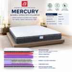 Bahoo Mercury Bonnell Spring Mattress with Pillowtop – 27cm | Grand Grade | 7-Year Warranty UAE