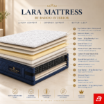 Bahoo Lara Mattress – Premium Series | Waterproof & Anti-Bacterial Fabric | 7-Year Warranty UAE - Image 3